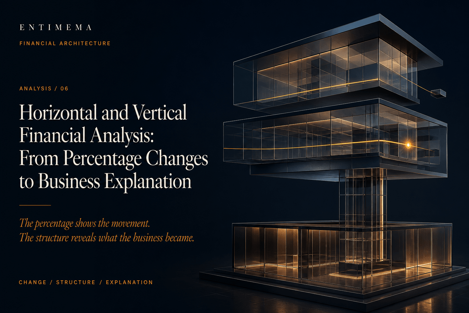 Entimema Analysis 06: translucent architectural planes change in scale and internal proportion, joined by a restrained amber analytical line and a lower financial structure.