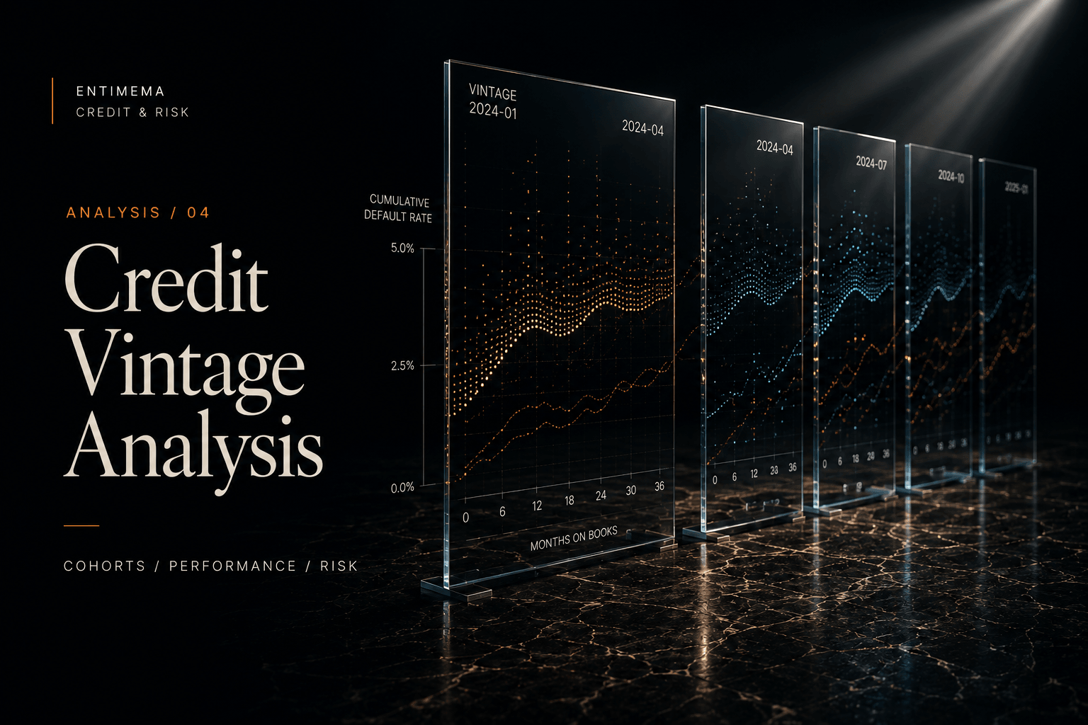 Editorial artwork for Credit Vintage Analysis showing layered credit vintage performance panels evolving through time.