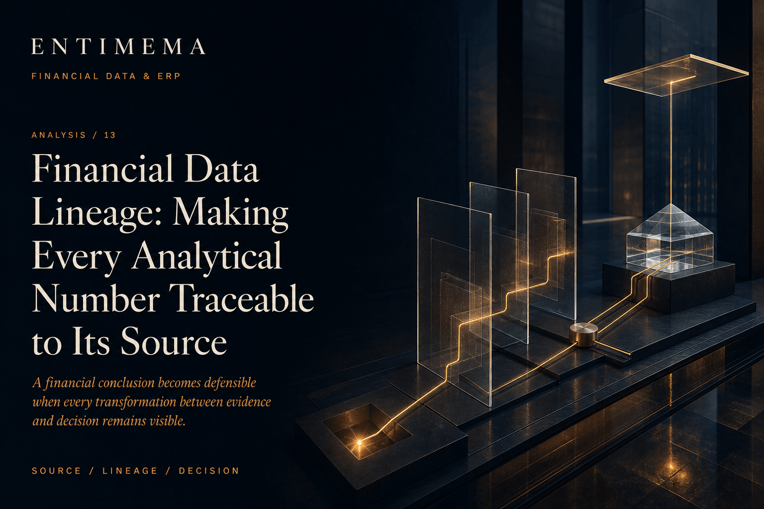 Entimema Analysis 13: a continuous amber evidence path crosses translucent transformation planes and a reviewer node, converging into a glass calculation object and elevated finding plane.