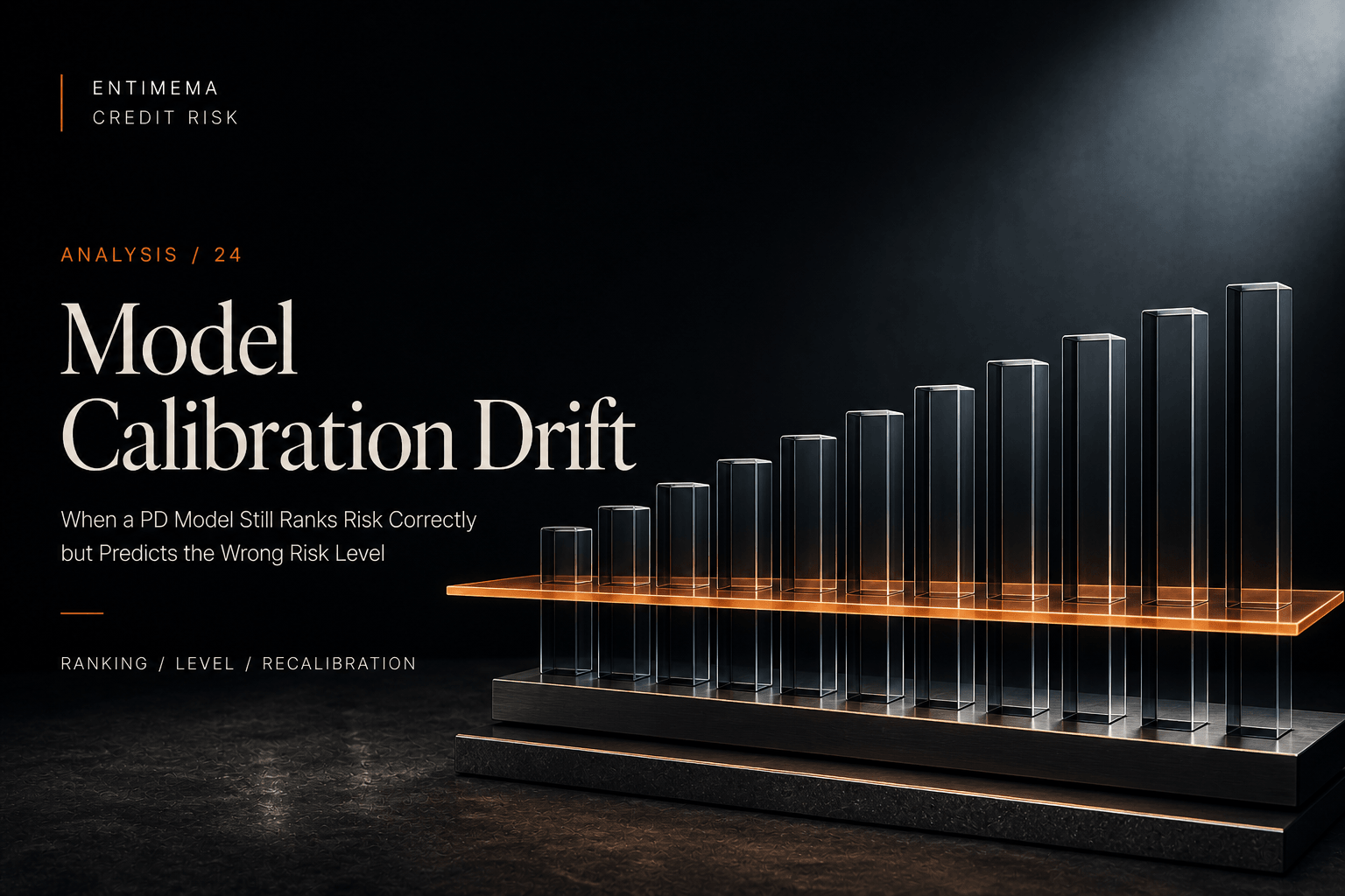 Editorial artwork for Model Calibration Drift showing an ordered glass sequence intersected by a shifted luminous reference plane.